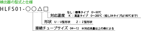 探測器類(lèi)型